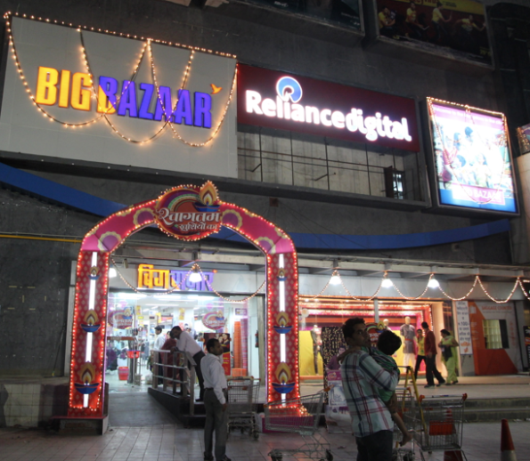 shopping mall India